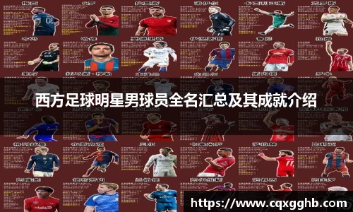 西方足球明星男球员全名汇总及其成就介绍